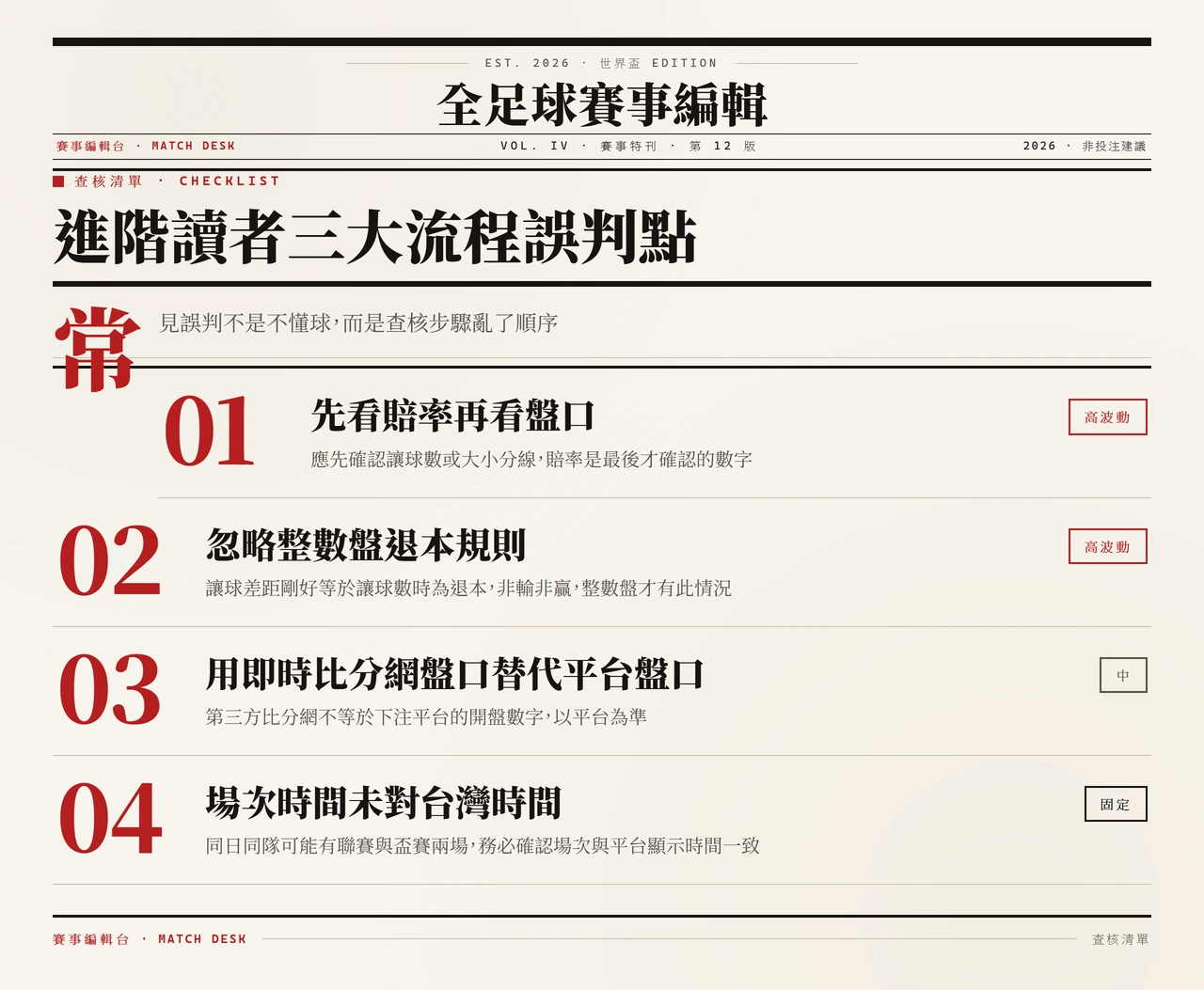 進階足球下注三大流程誤判清單