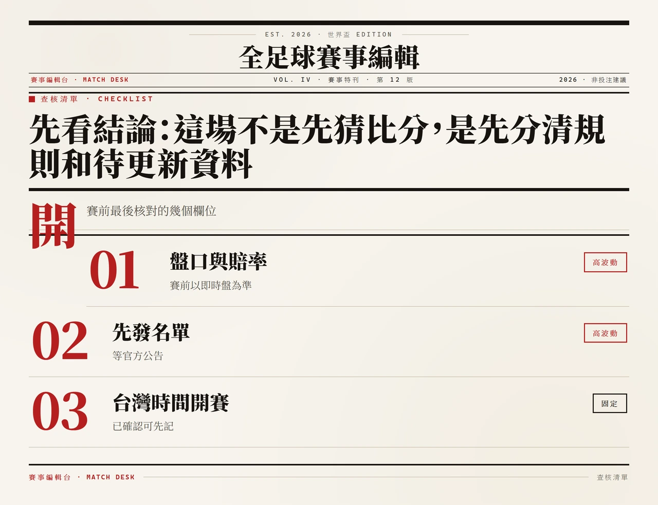 2026世界盃32強預測