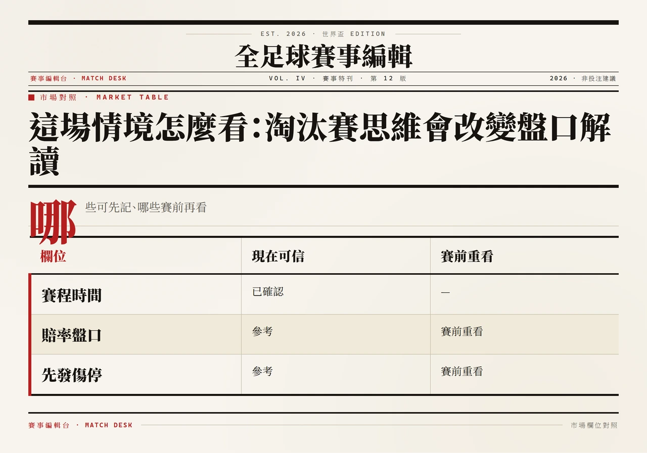 欄位穩定度對照資訊圖