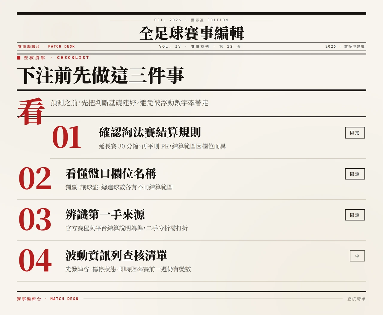 2026世界盃32強預測荷蘭vs摩洛哥：先看淘汰賽規則，再判讀盤口風險