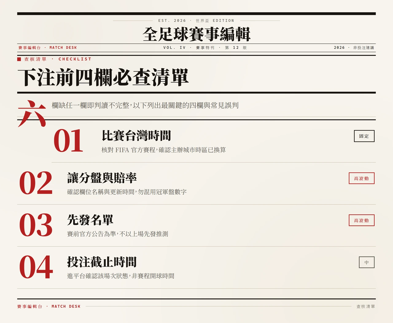 下注前四欄核對清單:台灣時間、讓分盤賠率、先發名單、投注截止